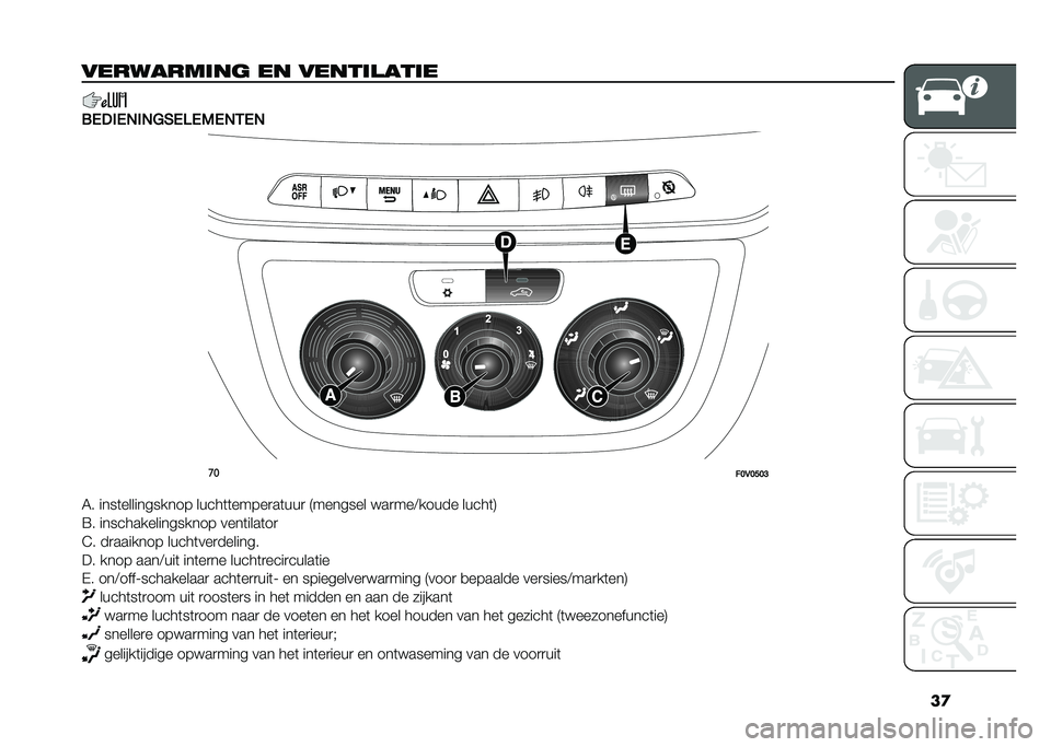 FIAT DOBLO COMBI 2020  Instructieboek (in Dutch) ��

��������	�� �� �����	����	�
��(���(�%��%�5�#�(�3�(�)�(�%�&�(�%
��
��>�,�>�A�>�?
�4� ����	����������� �����	�	�����
��	���
 �7������� ��