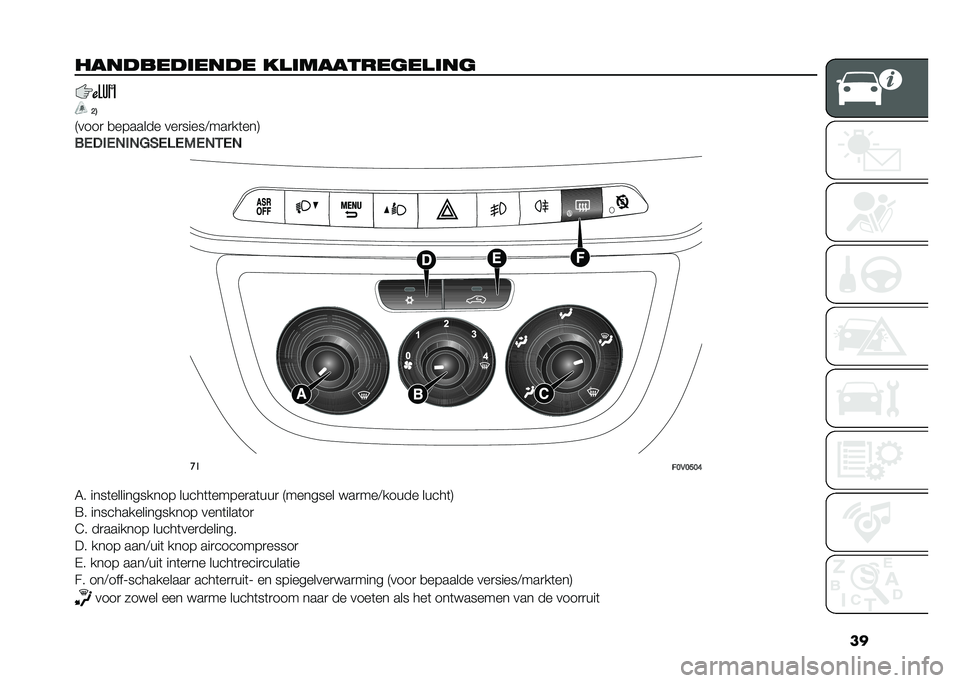 FIAT DOBLO COMBI 2020  Instructieboek (in Dutch) ��
��������	���� ���	����������	��
�C�.
�7����
 �
������� ���
�����<���
��	���8
��(���(�%��%�5�#�(�3�(�)�(�%�&�(�% ��
��>�,�>�A�>�@
�4� ����	�