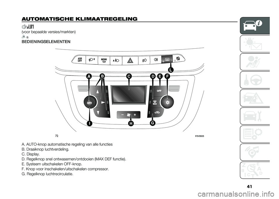 FIAT DOBLO COMBI 2021  Instructieboek (in Dutch) ��
����
����	���� ���	����������	��
�7����
 �
������� ���
�����<���
��	���8
�C�.
��(���(�%��%�5�#�(�3�(�)�(�%�&�(�% ��
��>�,�>�A�>�A
�4� �4�D�2�)�