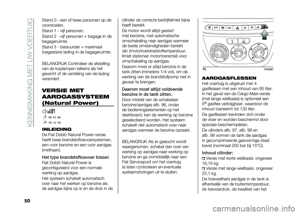 FIAT DOBLO COMBI 2021  Instructieboek (in Dutch) ��?�+�*�*� �3�5�4�?� �*�"��5�+�2��D���#�)�+�(�2�D� �"
�� �3�	��� �. �; ��� �� �	��� ���
����� �� ��
����
��	������
�3�	��� �E �; ���� ���
������
�