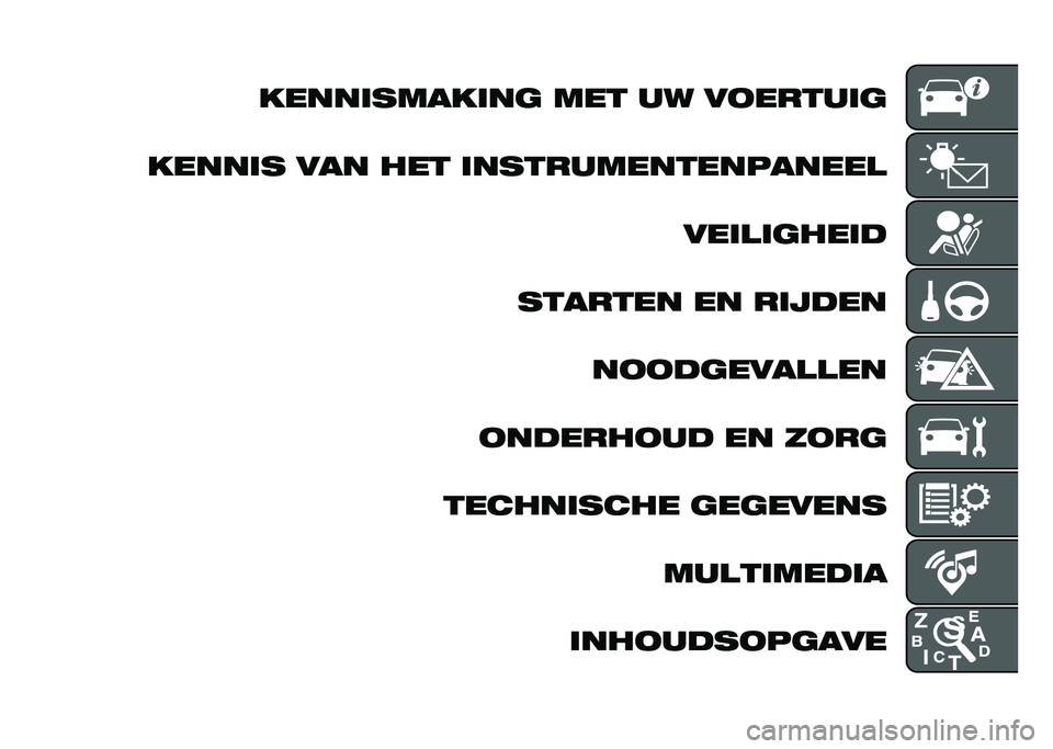 FIAT DOBLO COMBI 2021  Instructieboek (in Dutch) �����	�����	�� ��� �� ��
�����	�
�����	� ��� ��� �	����������������� ���	��	����	�
������� �� ��	�
��� ��
�
���������
�
�