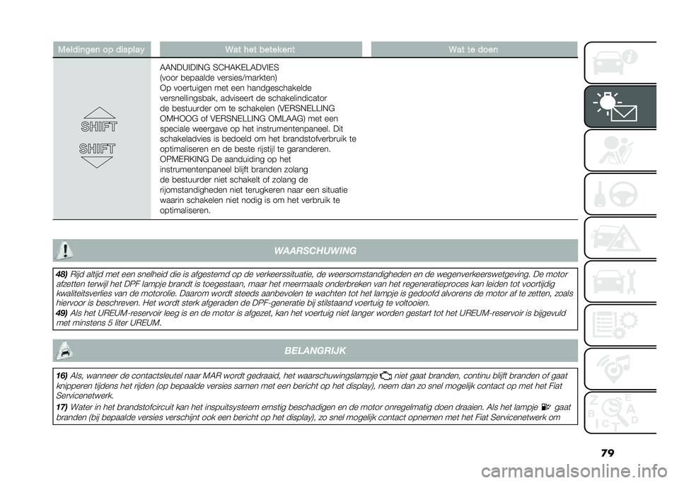 FIAT DOBLO COMBI 2021  Instructieboek (in Dutch) �
��)����
�	���	 �� ��
�����" �9�� ��� ����� ��	� �9�� �� ����	
�4�4�*��D� �� �*�" �3�C�/�4�?�+�@�4��#� �+�3
�7����
 �
������� ���
�����<���
��	�
