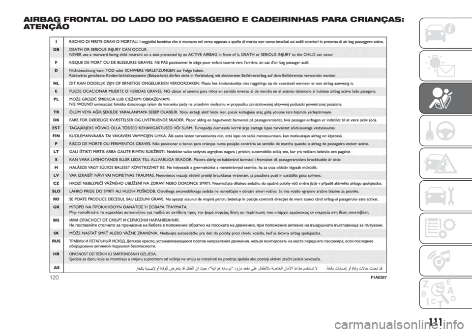 FIAT DOBLO COMBI 2018 Manual de Uso e Manutenção (in Portuguese) AIRBAG FRONTAL DO LADO DO PASSAGEIRO E CADEIRINHAS PARA CRIANÇAS:
ATENÇÃO
120F1A0387
111 FIAT DOBLO COMBI 2018 Manual de Uso e Manutenção (in Portuguese) AIRBAG FRONTAL DO LADO DO PASSAGEIRO E CADEIRINHAS PARA CRIANÇAS:
ATENÇÃO
120F1A0387
111