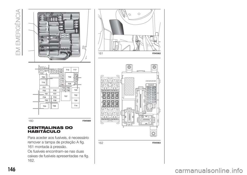FIAT DOBLO COMBI 2018 Manual de Uso e Manutenção (in Portuguese) CENTRALINAS DO
HABITÁCULO
Para aceder aos fusíveis, é necessário
remover a tampa de proteção A fig.
161 montada à pressão.
Os fusíveis encontram-se nas duas
caixas de fusíveis apresentadas n FIAT DOBLO COMBI 2018 Manual de Uso e Manutenção (in Portuguese) CENTRALINAS DO
HABITÁCULO
Para aceder aos fusíveis, é necessário
remover a tampa de proteção A fig.
161 montada à pressão.
Os fusíveis encontram-se nas duas
caixas de fusíveis apresentadas n