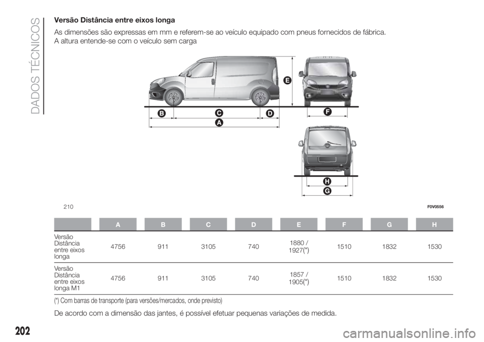 FIAT DOBLO COMBI 2018  Manual de Uso e Manutenção (in Portuguese) Versão Distância entre eixos longa
As dimensões são expressas em mm e referem-se ao veículo equipado com pneus fornecidos de fábrica.
A altura entende-se com o veículo sem carga
ABCDE FGH
Vers