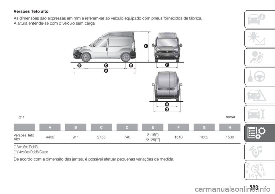 FIAT DOBLO COMBI 2018  Manual de Uso e Manutenção (in Portuguese) Versões Teto alto
As dimensões são expressas em mm e referem-se ao veículo equipado com pneus fornecidos de fábrica.
A altura entende-se com o veículo sem carga
ABCDE FGH
Versões Teto
Alto4406 