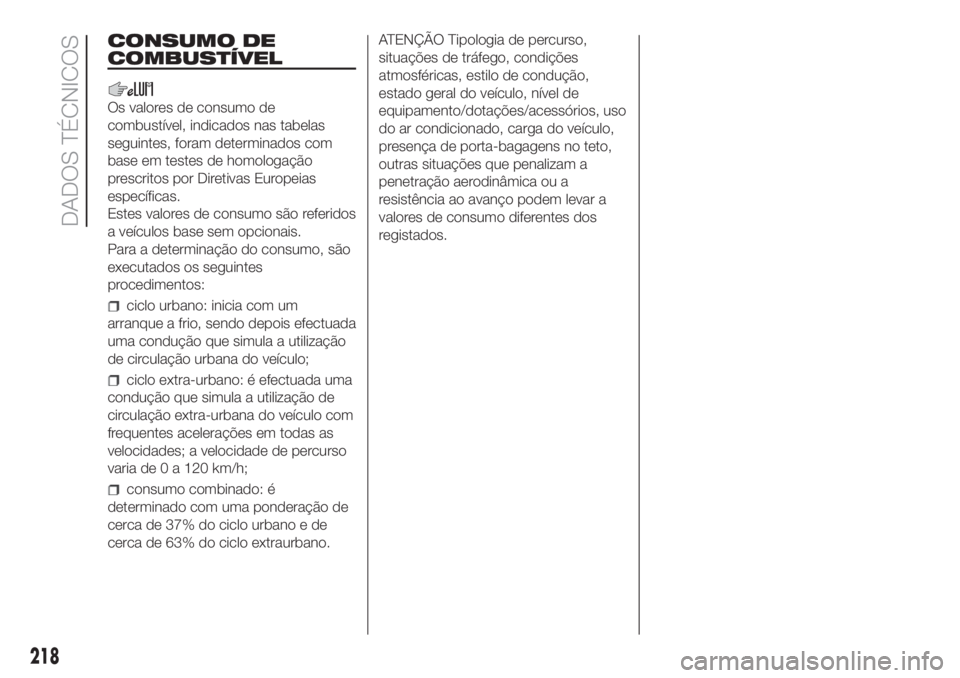FIAT DOBLO COMBI 2018 Manual de Uso e Manutenção (in Portuguese) CONSUMO DE
COMBUSTÍVEL
Os valores de consumo de
combustível, indicados nas tabelas
seguintes, foram determinados com
base em testes de homologação
prescritos por Diretivas Europeias
específicas.
FIAT DOBLO COMBI 2018 Manual de Uso e Manutenção (in Portuguese) CONSUMO DE
COMBUSTÍVEL
Os valores de consumo de
combustível, indicados nas tabelas
seguintes, foram determinados com
base em testes de homologação
prescritos por Diretivas Europeias
específicas.