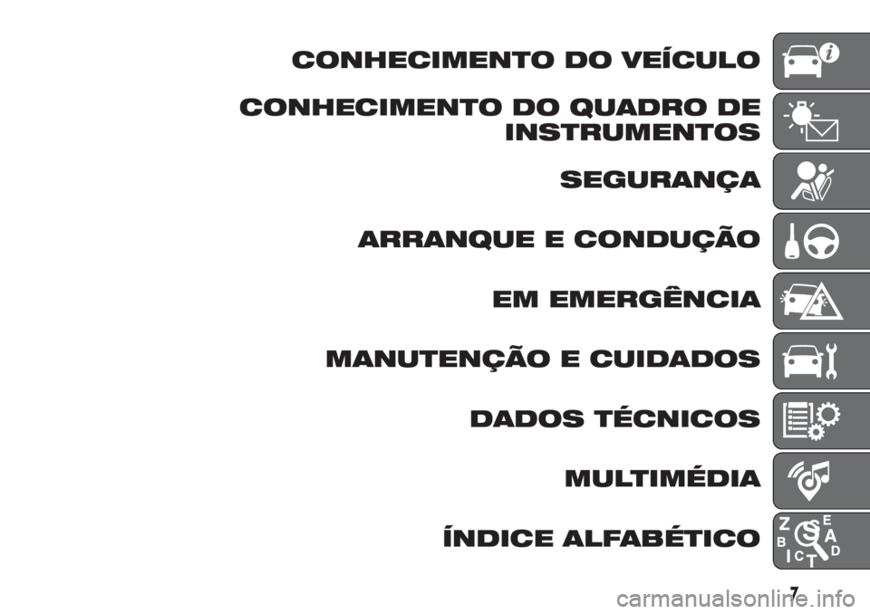 FIAT DOBLO COMBI 2018  Manual de Uso e Manutenção (in Portuguese) CONHECIMENTO DO VEÍCULO
CONHECIMENTO DO QUADRO DE
INSTRUMENTOS
SEGURANÇA
ARRANQUE E CONDUÇÃO
EM EMERGÊNCIA
MANUTENÇÃO E CUIDADOS
DADOS TÉCNICOS
MULTIMÉDIA
ÍNDICE ALFABÉTICO
7 
