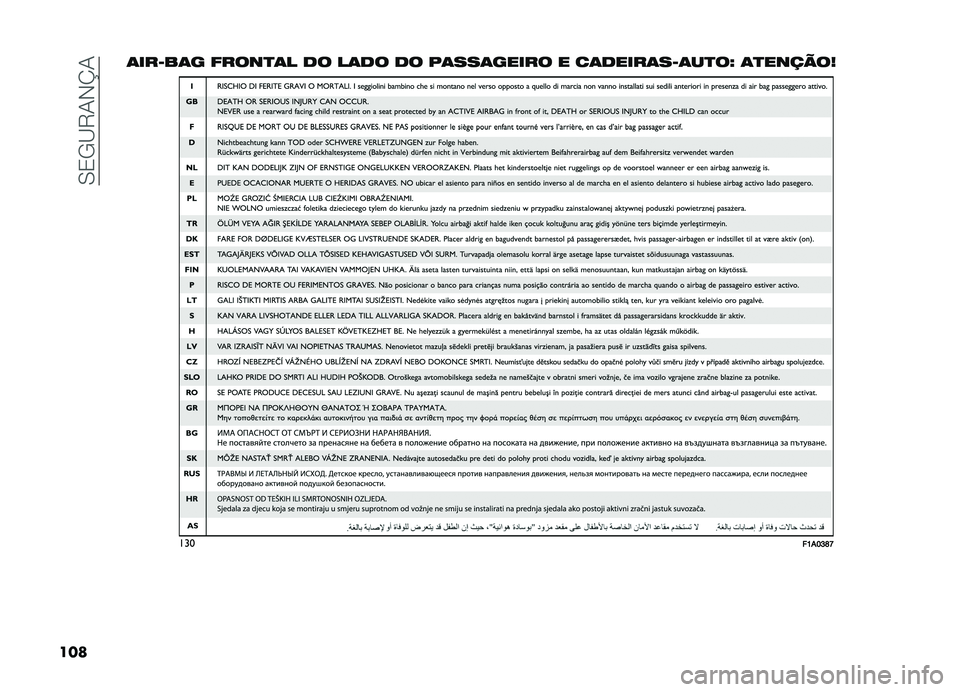FIAT DOBLO COMBI 2019  Manual de Uso e Manutenção (in Portuguese) ��0�2�/�B�8�-�,�N�-
��� �	���D��	� �����
�	� �� ��	�� �� ��	���	����� � ��	�����	��D�	��
��X �	�
������
���
��D�%�E�F�L�K  