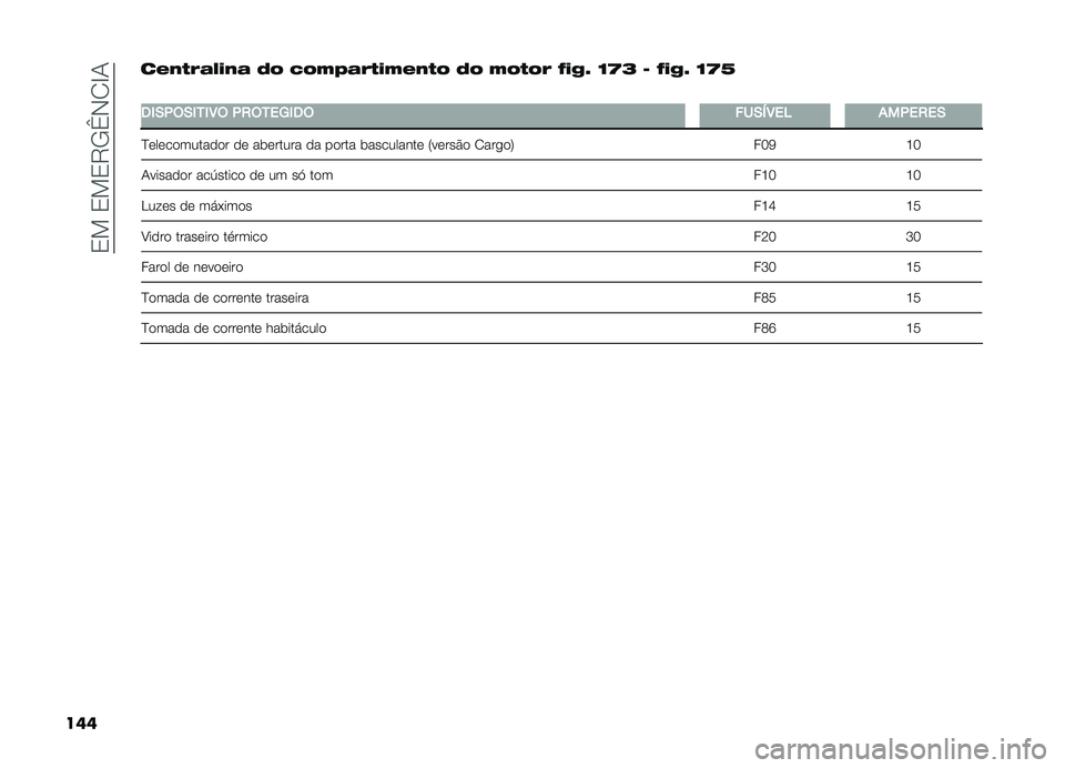 FIAT DOBLO COMBI 2019  Manual de Uso e Manutenção (in Portuguese) ��2�!��2�!�2�8�/�_�,�1�G�-
��� ��&� ��(�$�*�"� �$ �+�# �!�#�%�3�$�(��"�%�&� ��# �+�# �%�#��#�( �1�"�)�A �M�S�> �D �1�"�)�A �M�S�Q
�
��1�/�(�$�/�1�0�1�3�$ �(�,�$�0��&�1��$ ���/�2�3��4 