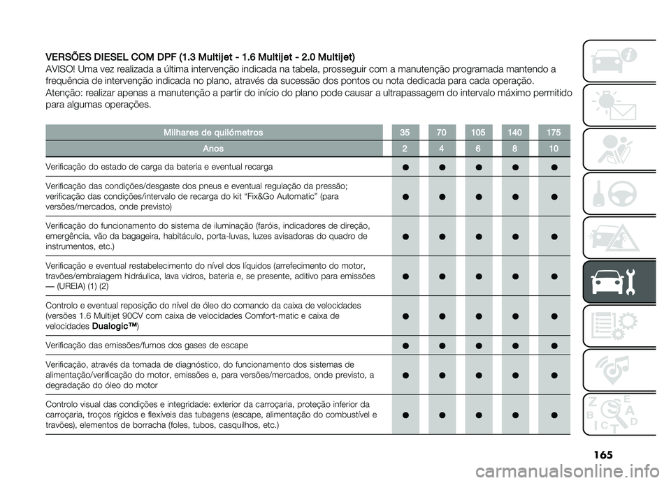 FIAT DOBLO COMBI 2019  Manual de Uso e Manutenção (in Portuguese) ��	�
�3
��,�/�A��/��1��/��4�
�$���(��7�D�#�F������Q���*�D�#�I������Q���*�J�#�E������Q���8
�-�A�G�0��4 �B�� ��� ��������� � �6����� ���������