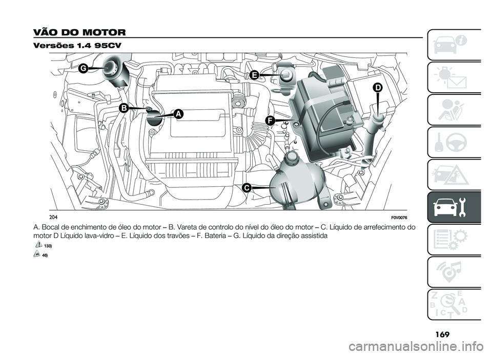 FIAT DOBLO COMBI 2019  Manual de Uso e Manutenção (in Portuguese) ��	�
��� �� ���
��
��&�(�,�6�&�, �M�A�P �^�Q��
�����E�3�E�E�K�I
�-� �3���� �� ���������� �� �.��� �� �������3� �A����� �� �������� �� 