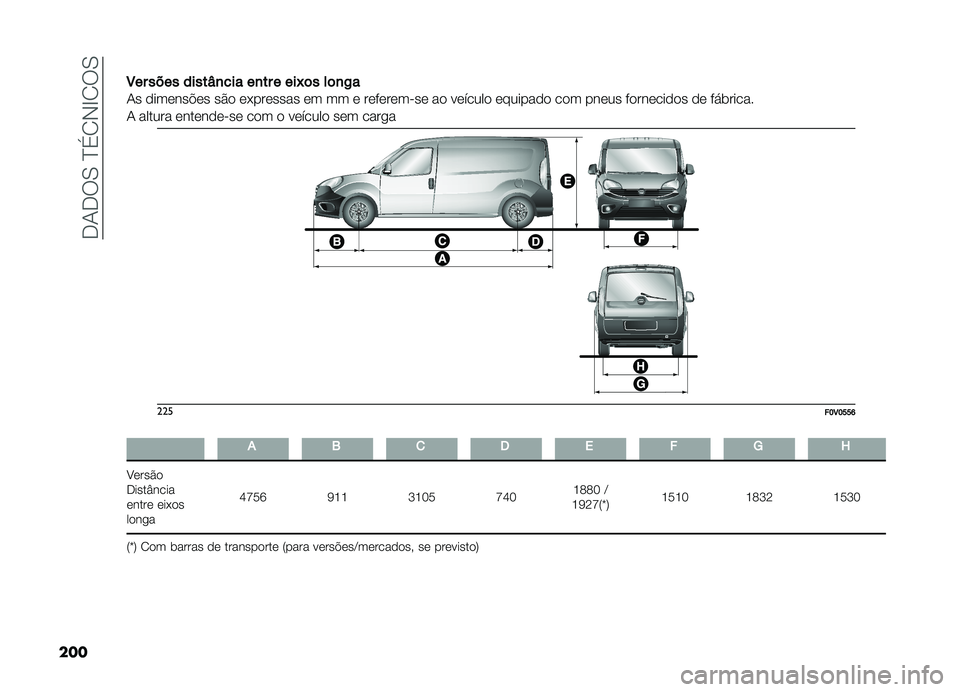 FIAT DOBLO COMBI 2019  Manual de Uso e Manutenção (in Portuguese) ���-���0��E��1�,�G�1��0
����3
�����������\�
�����
������6�	���	�
�)�
�-� �������$�� ��&� ��*������� �� �� � �������� �� �� �����