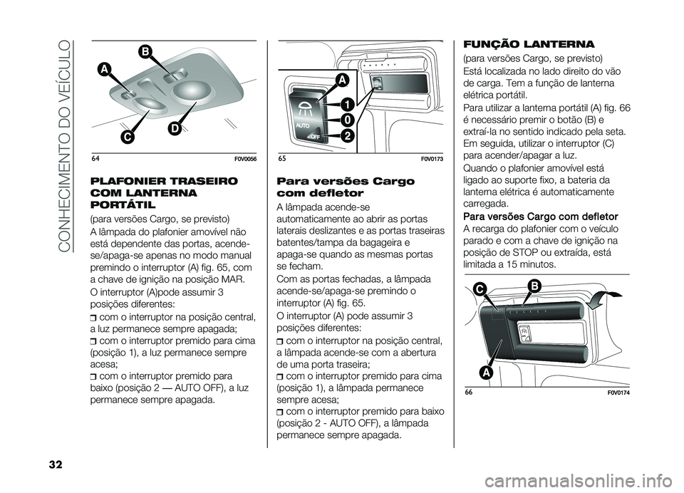 FIAT DOBLO COMBI 2019  Manual de Uso e Manutenção (in Portuguese) ��1��,�K�2�1�G�!�2�,�E������A�2�Y�1�B�D�
�� ��
��E�3�E�E�H�I
���	������ �
��	�����
��� ��	��
����	
����
�<�
��
�7���� �����$�� �1���
��" �� ���
