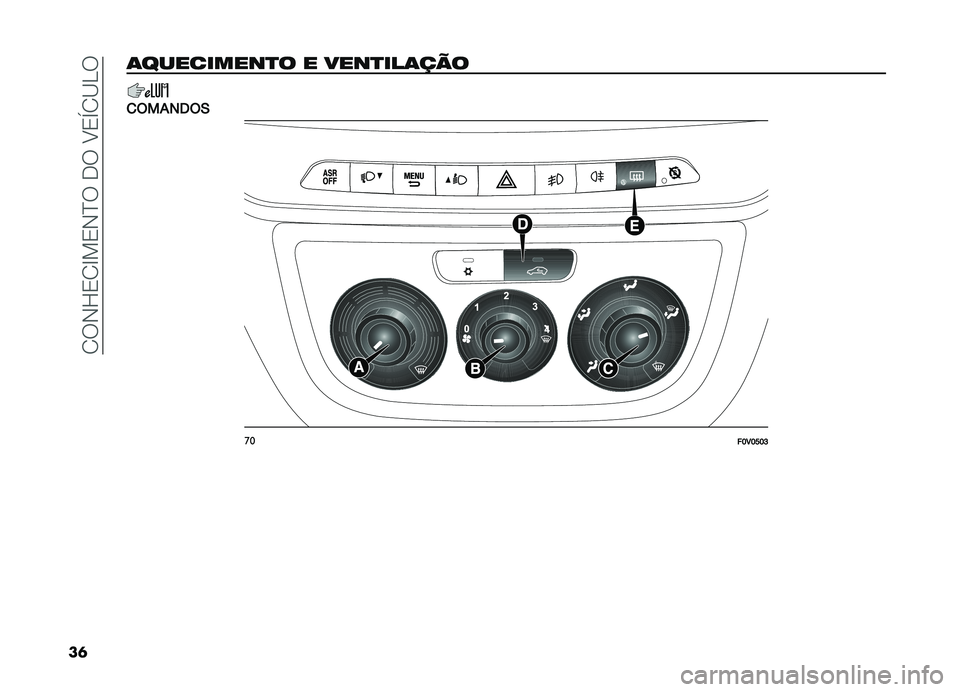 FIAT DOBLO COMBI 2019  Manual de Uso e Manutenção (in Portuguese) ��1��,�K�2�1�G�!�2�,�E������A�2�Y�1�B�D�
��	�	���������
� � ����
���	���
�
�$��%���$�/
��
��E�3�E�H�E�F   