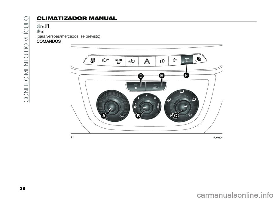 FIAT DOBLO COMBI 2019  Manual de Uso e Manutenção (in Portuguese) ��1��,�K�2�1�G�!�2�,�E������A�2�Y�1�B�D�
�������	�
���	��� ��	���	�
�J�8
�7���� �����$���C���������" �� ���������9
�
�$��%���$�/ ��
��E�3�E�H�E