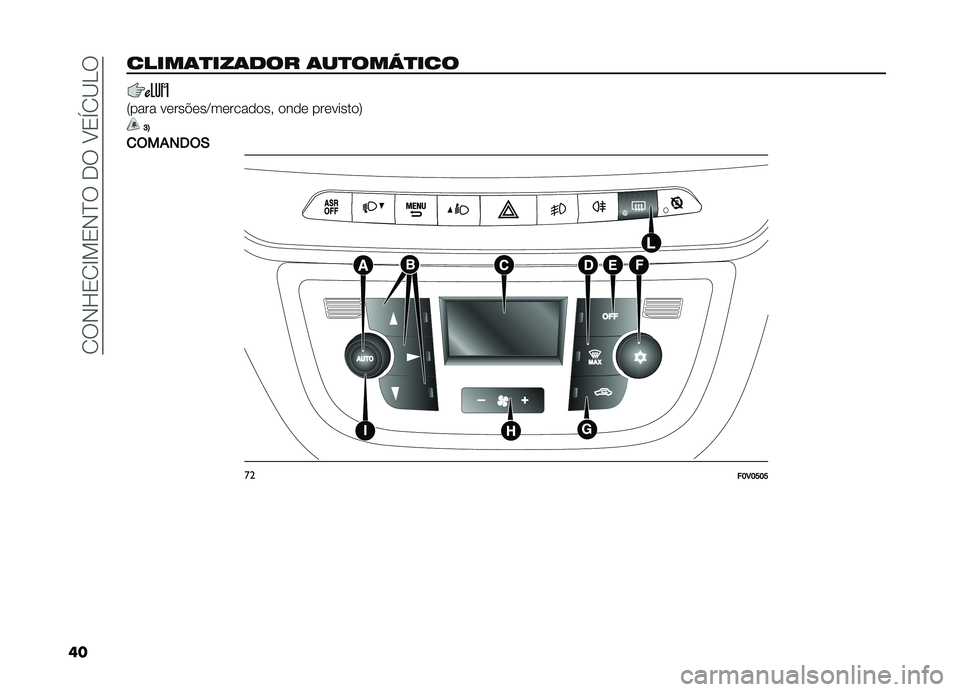 FIAT DOBLO COMBI 2019  Manual de Uso e Manutenção (in Portuguese) ��1��,�K�2�1�G�!�2�,�E������A�2�Y�1�B�D�
�������	�
���	��� �	��
���<�
���
�7���� �����$���C���������" ���� ���������9
�F�8
�
�$��%���$�/ ��
