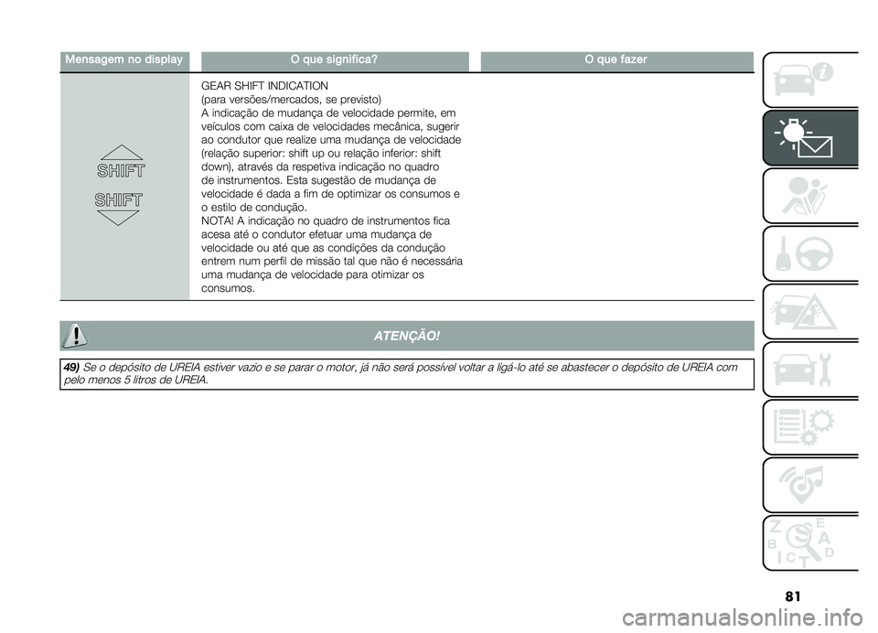 FIAT DOBLO COMBI 2019  Manual de Uso e Manutenção (in Portuguese) ��
���
���)���
�	�������R�$� �����)�
������T�$� �����!��
�/�2�-�8 �0�K�G��E �G�,��G�1�-�E�G��,
�7���� �����$���C���������" �� ���������9
�- 