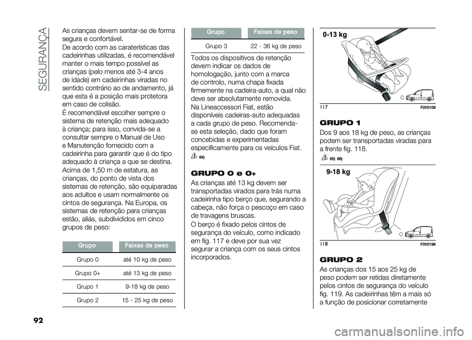 FIAT DOBLO COMBI 2019  Manual de Uso e Manutenção (in Portuguese) ��0�2�/�B�8�-�,�N�-
�� �-� ������#�� ����� ������� �� �� �����
���
��� � ������������
�� ������ ��� �� �������������� ���