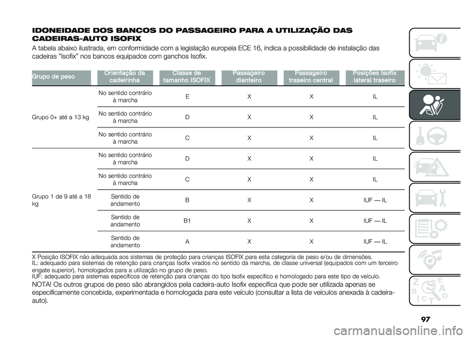 FIAT DOBLO COMBI 2019  Manual de Uso e Manutenção (in Portuguese) ��

��������	�� ��� ��	���� �� ��	���	����� ��	��	 �	 ��
�����	��� ��	�
��	�����	��D�	��
� ������?
�- ���	��� ��	���*� ����������