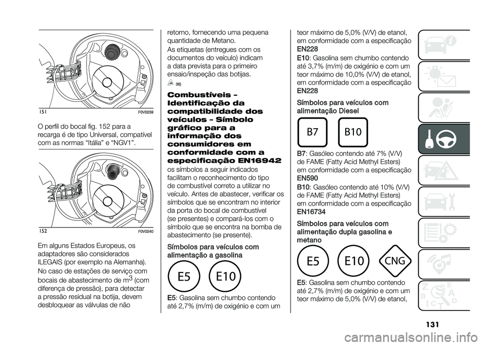 FIAT DOBLO COMBI 2021  Manual de Uso e Manutenção (in Portuguese) ������
��F�3�F�K�G�N
� ������ �� �	���� ���
� �M�;�< ���� �
������
� �
 �� ���� �B���������" ����������
��� �� ������ �?�H�����