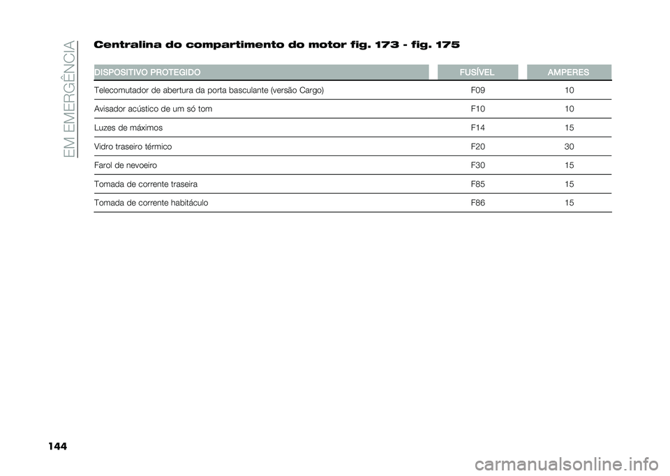 FIAT DOBLO COMBI 2021  Manual de Uso e Manutenção (in Portuguese) ��2�!��2�!�2�8�/�G�,�1�H�-
�����&� ��(�$�*�"� �$ �+�# �!�#�%�3�$�(��"�%�&� ��# �+�# �%�#��#�( �1�"�)�A �M�S�> �D �1�"�)�A �M�S�Q
�
��&�(�*�$�(�&�1�&�3�$ �*�.�$�1��?�&��$ ���(�2�3��4 �
