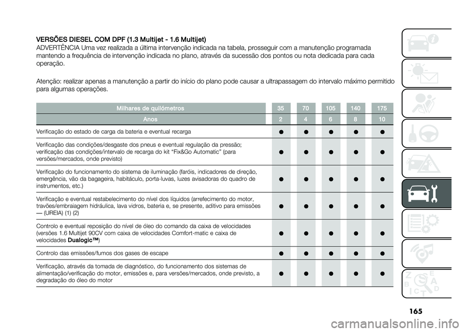 FIAT DOBLO COMBI 2021  Manual de Uso e Manutenção (in Portuguese) ��	�
�3��.�(�B��( ��&��(��4 �
�$� ��*� �7�E�#�G ������R �� �, �E�#�J ������R ���8
�-��A�2�8�E�G�,�1�H�- �B�� ��� ��������� � �6����� ���������#�&�