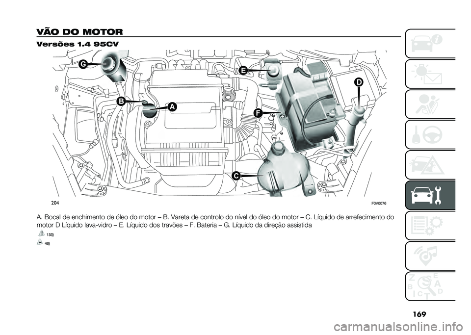 FIAT DOBLO COMBI 2021  Manual de Uso e Manutenção (in Portuguese) ��	�
��� �� ���
�� ��&�(�,�6�&�, �M�A�P �^�Q��
���
��F�3�F�F�L�J
�-� �3���� �� ���������� �� �.��� �� ����� ��3� �A����� �� �������� ��