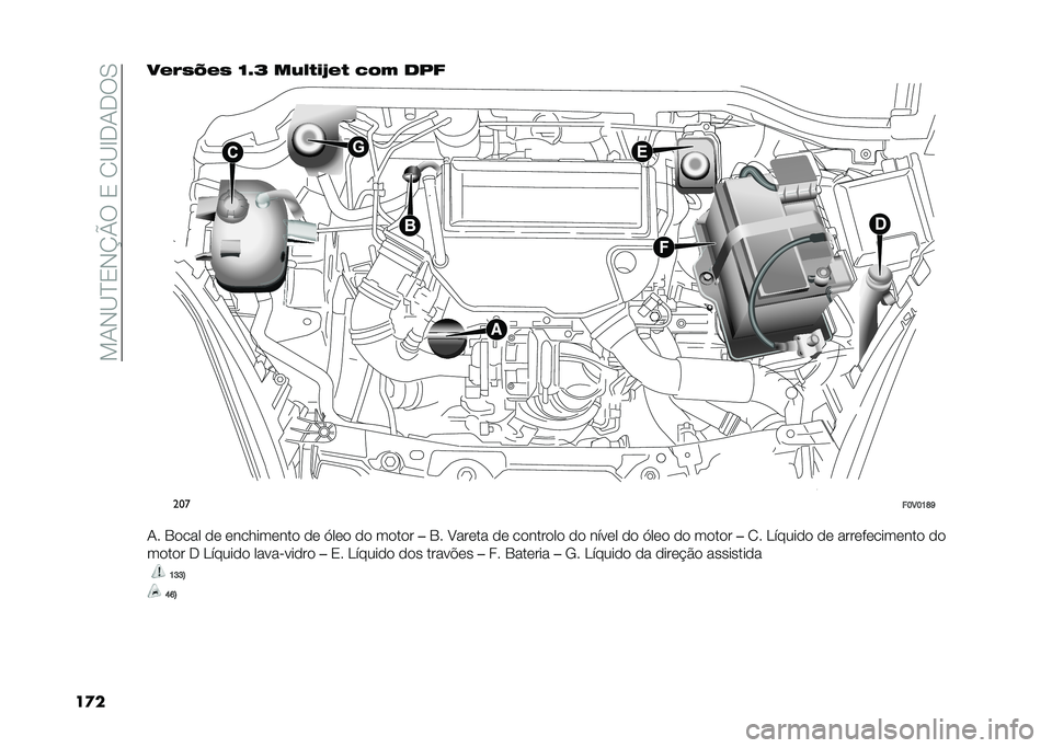 FIAT DOBLO COMBI 2021  Manual de Uso e Manutenção (in Portuguese) ��!�-�,�B�E�2�,�P�W���2��1�B�H��-���0
��
���&�(�,�6�&�, �M�A�> ���*��"�a�&� �!�#�% ���
���
��F�3�F�E�M�N
�-� �3���� �� ���������� �� �.��� �� ����� �