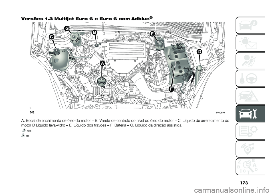 FIAT DOBLO COMBI 2021  Manual de Uso e Manutenção (in Portuguese) ��
�
��&�(�,�6�&�, �M�A�> ���*��"�a�&� ���(�# �R �& ���(�# �R �!�#�% �	�+�0�*��&
�[���	
��F�3�F�J�G�F
�-� �3���� �� ���������� �� �.��� �� ����� ��3� �A�