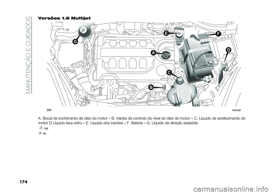 FIAT DOBLO COMBI 2021  Manual de Uso e Manutenção (in Portuguese) ��!�-�,�B�E�2�,�P�W���2��1�B�H��-���0
��
���&�(�,�6�&�, �M�A�R ���*��"�a�&�
���

��F�3�F�E�N�F
�-� �3���� �� ���������� �� �.��� �� ����� ��3� �A����