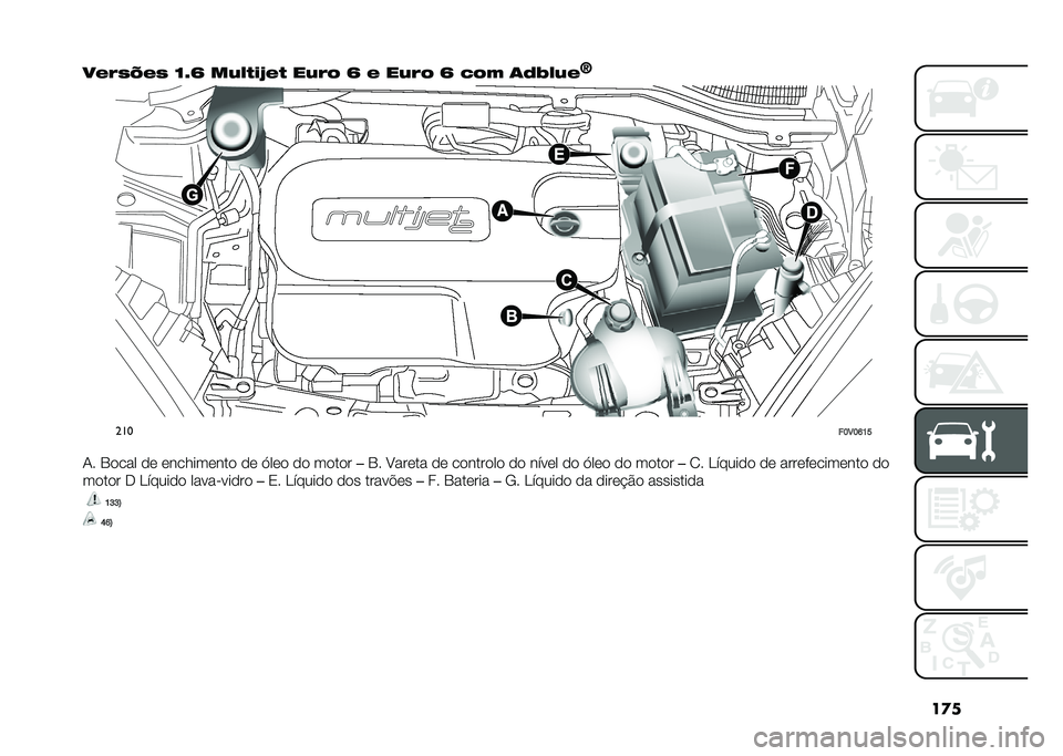 FIAT DOBLO COMBI 2021  Manual de Uso e Manutenção (in Portuguese) ��
�
��&�(�,�6�&�, �M�A�R ���*��"�a�&� ���(�# �R �& ���(�# �R �!�#�% �	�+�0�*��&
�[���
��F�3�F�J�E�I
�-� �3���� �� ���������� �� �.��� �� ����� ��3� �A�