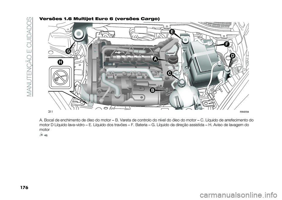 FIAT DOBLO COMBI 2021  Manual de Uso e Manutenção (in Portuguese) ��!�-�,�B�E�2�,�P�W���2��1�B�H��-���0
��
�	��&�(�,�6�&�, �M�A�R ���*��"�a�&� ���(�# �R �5�.�&�(�,�6�&�, ��$�(�)�#�8
���
��F�3�F�L�K�H
�-� �3���� �� ���������� ��
