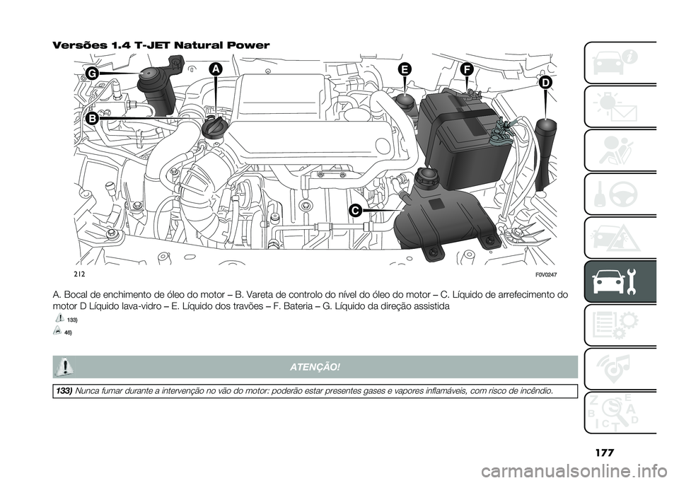 FIAT DOBLO COMBI 2021  Manual de Uso e Manutenção (in Portuguese) ��
�

��&�(�,�6�&�, �M�A�P �
�D�J��
 ��$���(�$�* ��#�I�&�(
���
��F�3�F�K�H�L
�-� �3���� �� ���������� �� �.��� �� ����� ��3� �A����� �� ��������