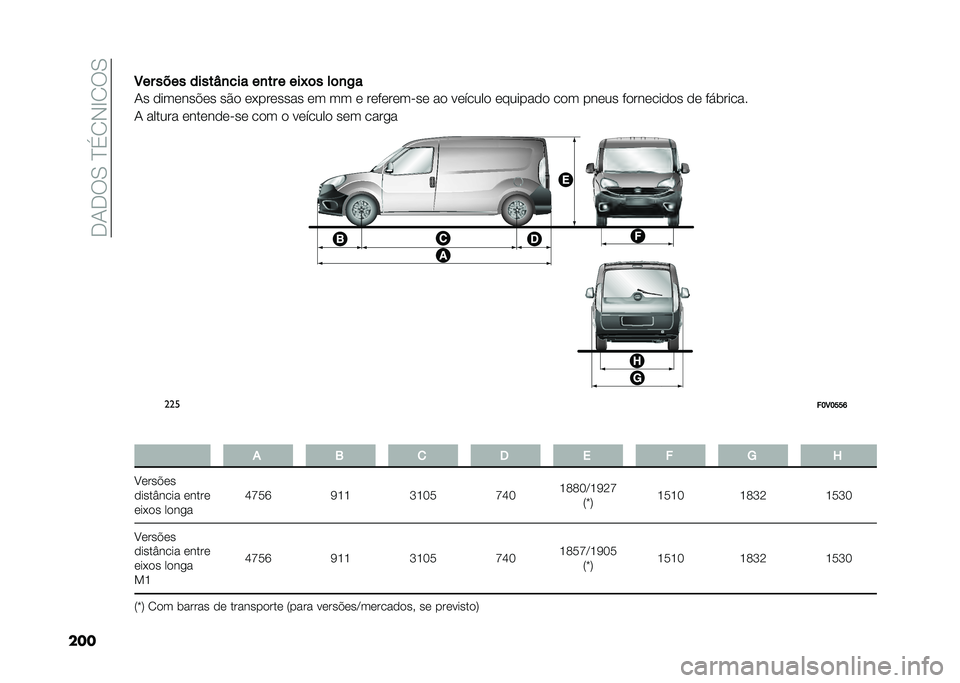 FIAT DOBLO COMBI 2021  Manual de Uso e Manutenção (in Portuguese) ���-���0��E��1�,�H�1��0
����3�� ���� �����\�
��� ��
�� � ���6�	� ��	�
�+�
�-� �������$�� ��&� ��*������� �� �� � �������� �� �� ���