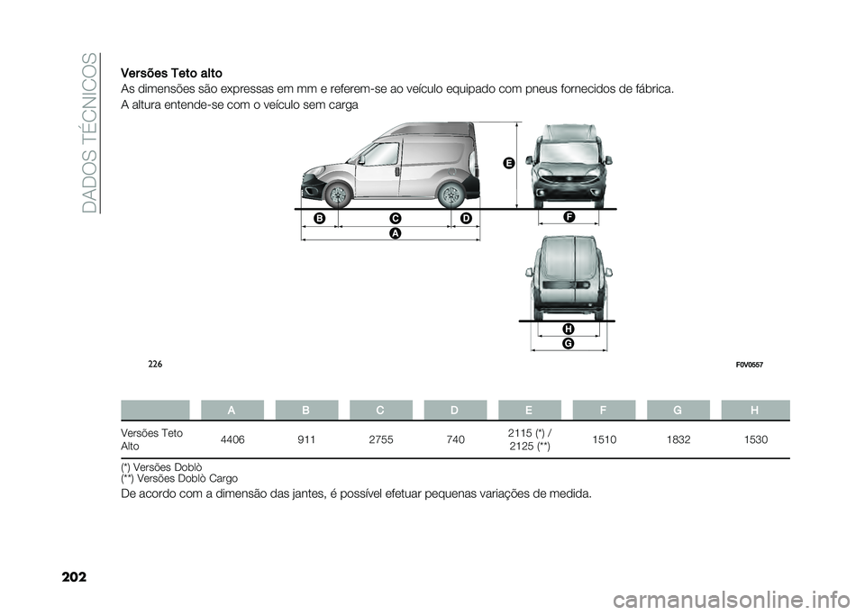 FIAT DOBLO COMBI 2021  Manual de Uso e Manutenção (in Portuguese) ���-���0��E��1�,�H�1��0
����3�� ���� �1���	 ����	
�-� �������$�� ��&� ��*������� �� �� � �������� �� �� ������� �������� ��� �