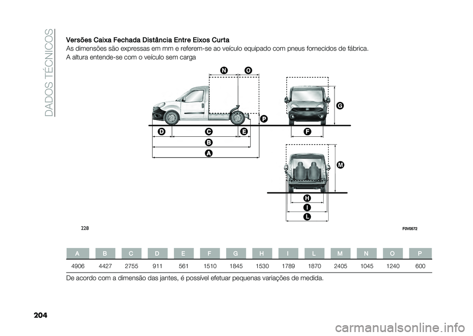 FIAT DOBLO COMBI 2021  Manual de Uso e Manutenção (in Portuguese) ���-���0��E��1�,�H�1��0
����3�� ���� �
���6� ����O��� �����\�
��� ��
�� � ���6�	� �
�� ��
�-� �������$�� ��&� ��*������� �� �� � ��