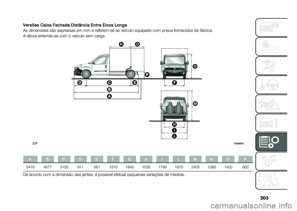 FIAT DOBLO COMBI 2021  Manual de Uso e Manutenção (in Portuguese) ���
�3�� ���� �
���6� ����O��� �����\�
��� ��
�� � ���6�	� �4�	�
�+�
�-� �������$�� ��&� ��*������� �� �� � �������� �� �� �����
