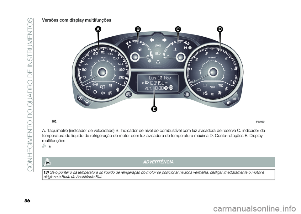 FIAT DOBLO COMBI 2021  Manual de Uso e Manutenção (in Portuguese) ��1��,�L�2�1�H�!�2�,�E������I�B�-��8����2��H�,�0�E�8�B�!�2�,�E��0
��	�3�� ���� ��	� ������� ��������
����
���
��F�3�F�I�G�E
�-� �E��������� �7��