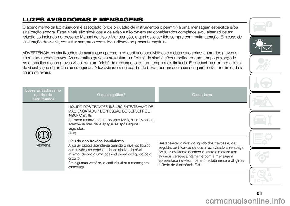 FIAT DOBLO COMBI 2021  Manual de Uso e Manutenção (in Portuguese) �	�
����� �	����	����	� � �����	���� � ����������� �� ��� ��������� �
 ��������� �7���� � ������ �� ������������ � �