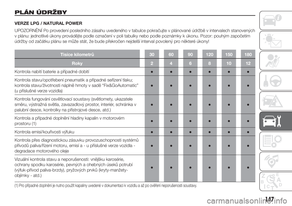 FIAT DOBLO COMBI 2018  Návod k použití a údržbě (in Czech) PLÁN ÚDRŽBY
VERZE LPG / NATURAL POWER
UPOZORNĚNÍ Po provedení posledního zásahu uvedeného v tabulce pokračujte v plánované údržbě v intervalech stanovených
v plánu: jednotlivé úkony