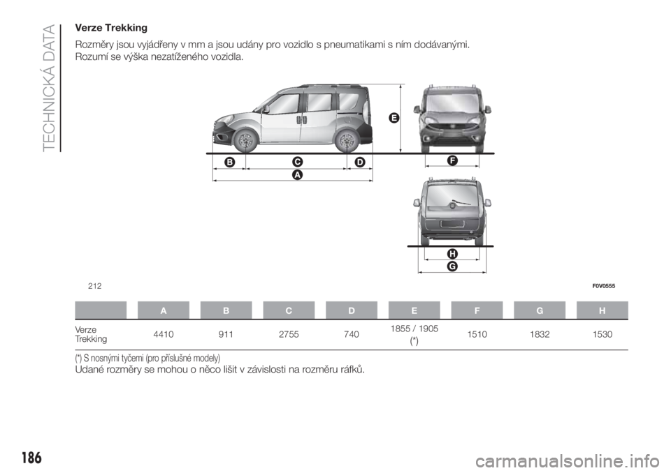 FIAT DOBLO COMBI 2018  Návod k použití a údržbě (in Czech) Verze Trekking
Rozměry jsou vyjádřeny v mm a jsou udány pro vozidlo s pneumatikami s ním dodávanými.
Rozumí se výška nezatíženého vozidla.
ABCDE FGH
Verze
Trekking4410 911 2755 7401855 / 