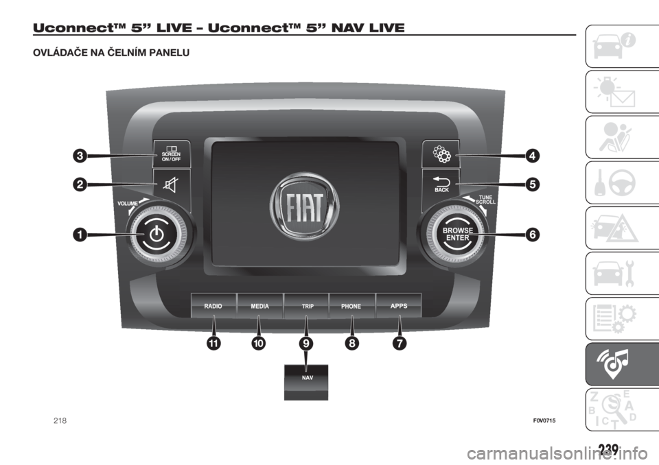 FIAT DOBLO COMBI 2018 Návod k použití a údržbě (in Czech) Uconnect™ 5” LIVE – Uconnect™ 5” NAV LIVE
OVLÁDAČE NA ČELNÍM PANELU
218F0V0715
239 FIAT DOBLO COMBI 2018 Návod k použití a údržbě (in Czech) Uconnect™ 5” LIVE – Uconnect™ 5” NAV LIVE
OVLÁDAČE NA ČELNÍM PANELU
218F0V0715
239