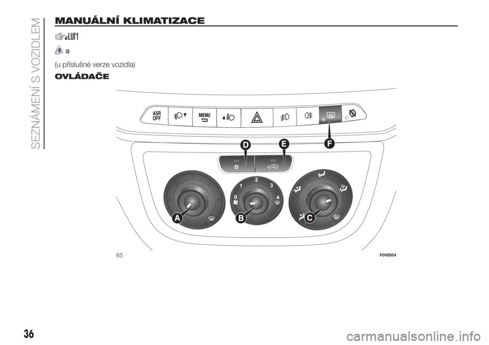 FIAT DOBLO COMBI 2018  Návod k použití a údržbě (in Czech) MANUÁLNÍ KLIMATIZACE
2)
(u příslušné verze vozidla).
OVLÁDAČE
65F0V0504
36
SEZNÁMENÍ S VOZIDLEM 