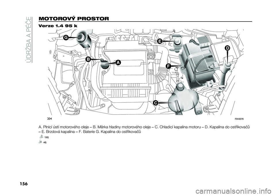 FIAT DOBLO COMBI 2020  Návod k použití a údržbě (in Czech) ��e��1�U�]�=��=��+�Q�K�7
���	��������  �
������ ��#�%�3�# �Q�F�U �c�V �6
���
��Q��Q�Q�W�U
�=� �+����"� ���� ����� ���&�� ���	�
�	 ��]� �>�
� �� ����