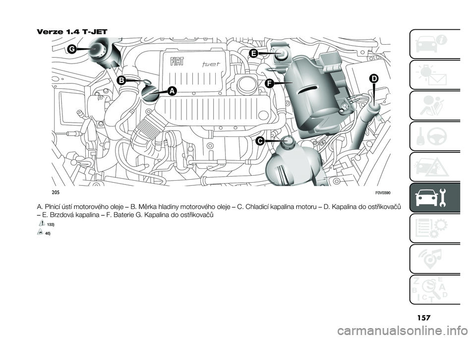 FIAT DOBLO COMBI 2020  Návod k použití a údržbě (in Czech) ���

��#�%�3�# �Q�F�U ��T���
���
��Q��Q�R�Y�Q
�=� �+����"� ���� ����� ���&�� ���	�
�	 ��]� �>�
� �� �������! ����� ���&�� ���	�
�	 ��I� �I�����