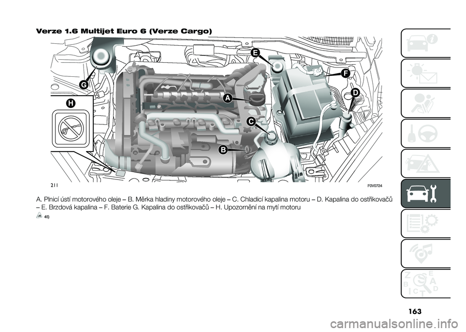 FIAT DOBLO COMBI 2020  Návod k použití a údržbě (in Czech) ��	�
��#�%�3�# �Q�F�W ��.�*�7�(�9�#�7 ��.�%�0 �W �>��#�%�3�# ��&�%�/�0�A
���
��Q��Q�W�V�S
�=� �+����"� ���� ����� ���&�� ���	�
�	 ��]� �>�
� �� �������! ���