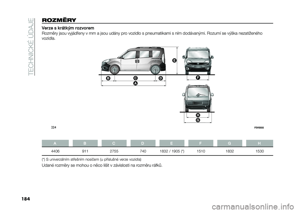 FIAT DOBLO COMBI 2020  Návod k použití a údržbě (in Czech) ���7�I�V�3�R�I�D�Q��e��=�,�7
���������� ��� �� � �	 � ���	 �� � ����� ��
�1����
� �! �
��� ��!�
����	��! � �� � �
��� �����! �� � �������