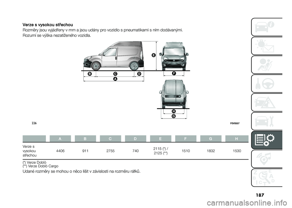 FIAT DOBLO COMBI 2020  Návod k použití a údržbě (in Czech) ���

��� �� � �����	 �� ���# �����
�1����
� �! �
��� ��!�
����	��! � �� � �
��� �����! �� � ������� � ���	��������� � ��� �����