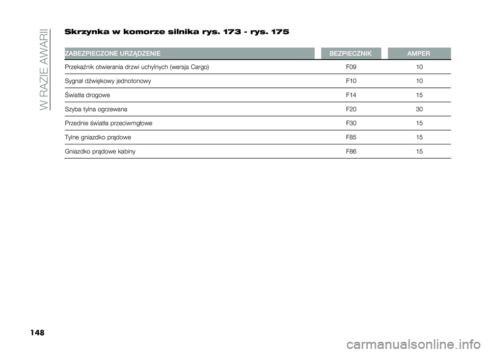 FIAT DOBLO COMBI 2019  Instrukcja obsługi (in Polish) ��*��D�A�(�G�9��A�*�A�D�G�G
��� ��3�$�,�4�-�3�% �& �3�)�2�)�$�,�" �/�!�1�-�!�3�% �$�4�/�B �G�O�A �K �$�4�/�B �G�O�M
�
�=�(�A�/�=�	��/��=�+�-�/ �1�2�=�>��=�/�-��/
�A�/�=�	��/��=�-��. �(�